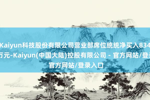 Kaiyun科技股份有限公司营业部席位统统净买入8344.24万元-Kaiyun(中国大陆)控股有限公司 - 官方网站/登录入口